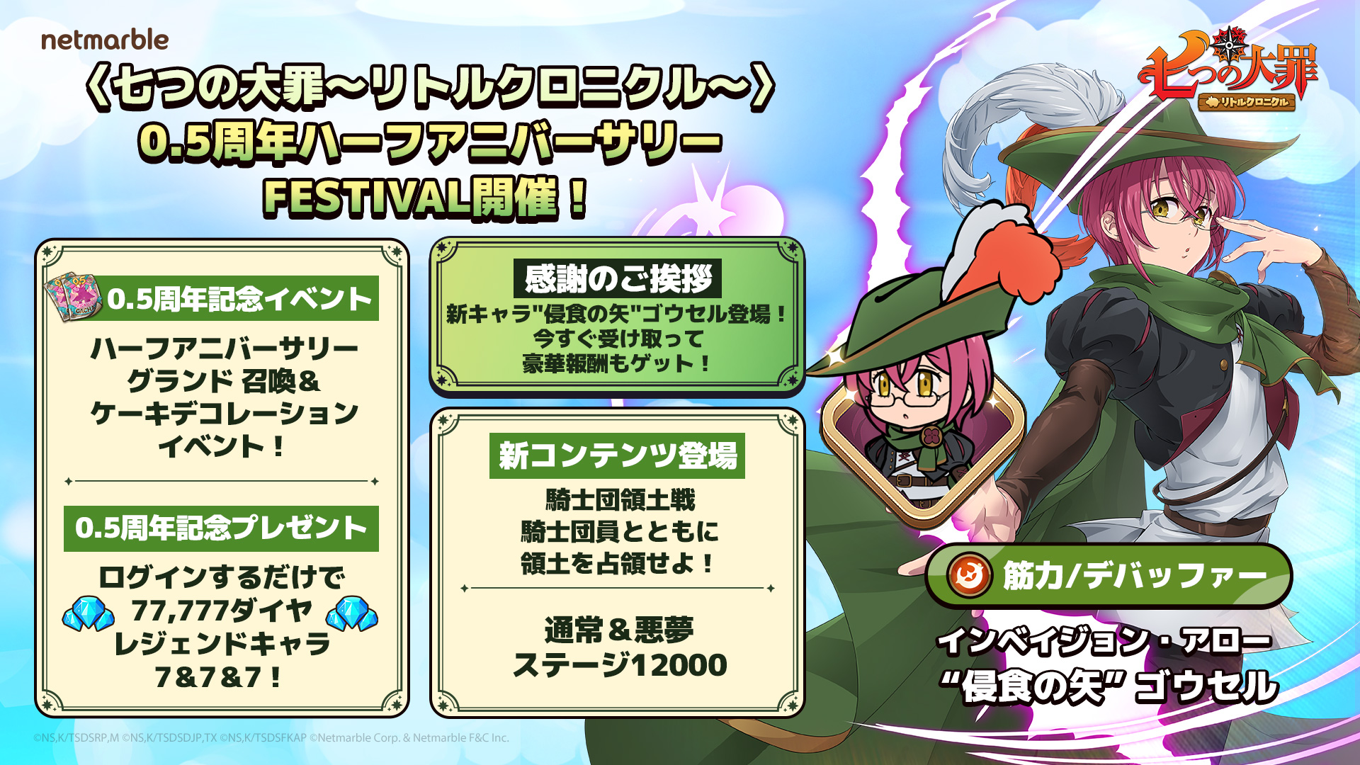 ネットマーブルジャパン株式会社